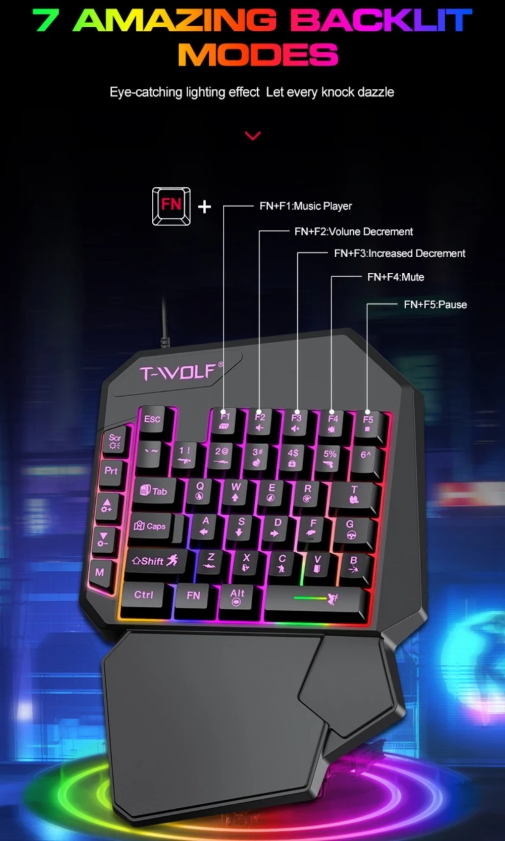 5-in-1 RGB Gaming-Tastatur-Mau – Gaming Keyboard And Mouse For Xbox Bewertung und Preis