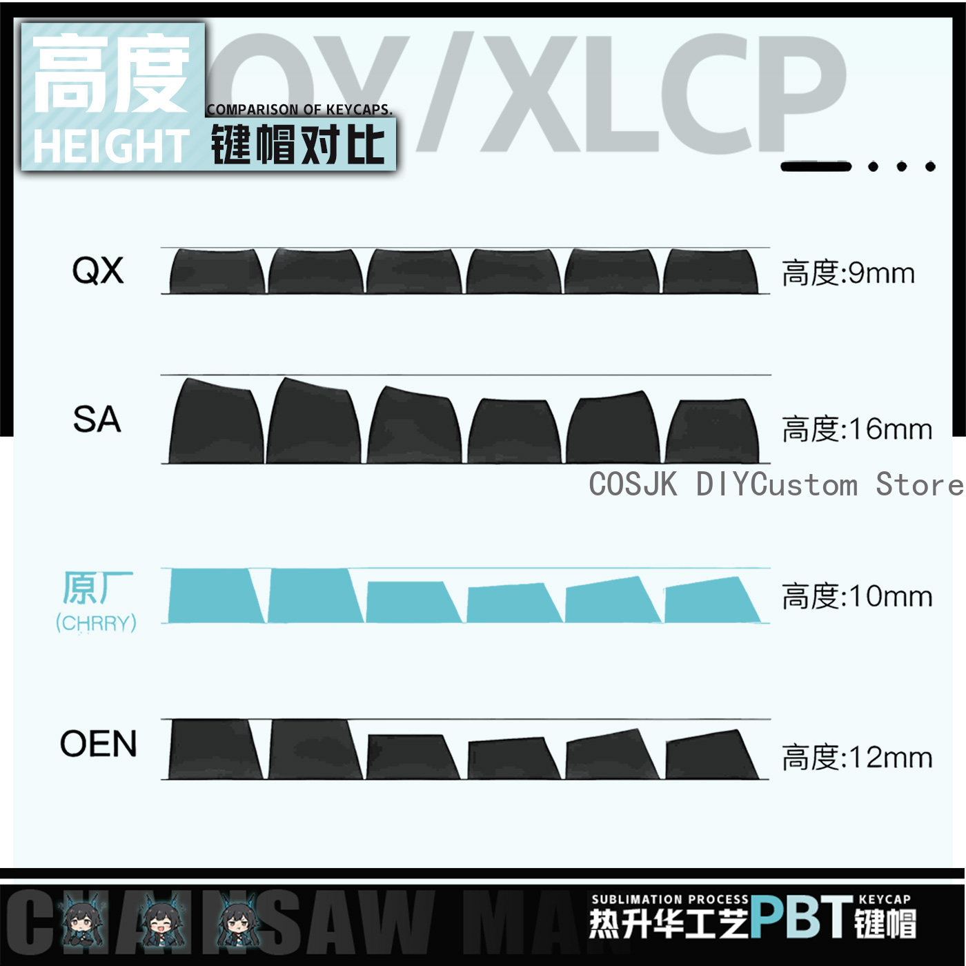 122 Tasten Anime Chen Qianyu A – Gaming Keyboard Top Bewertung und Preis