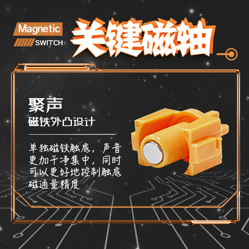 Duhuk Key Magnetschalter Hochp – Gaming Keyboard No Noise Bewertung und Preis