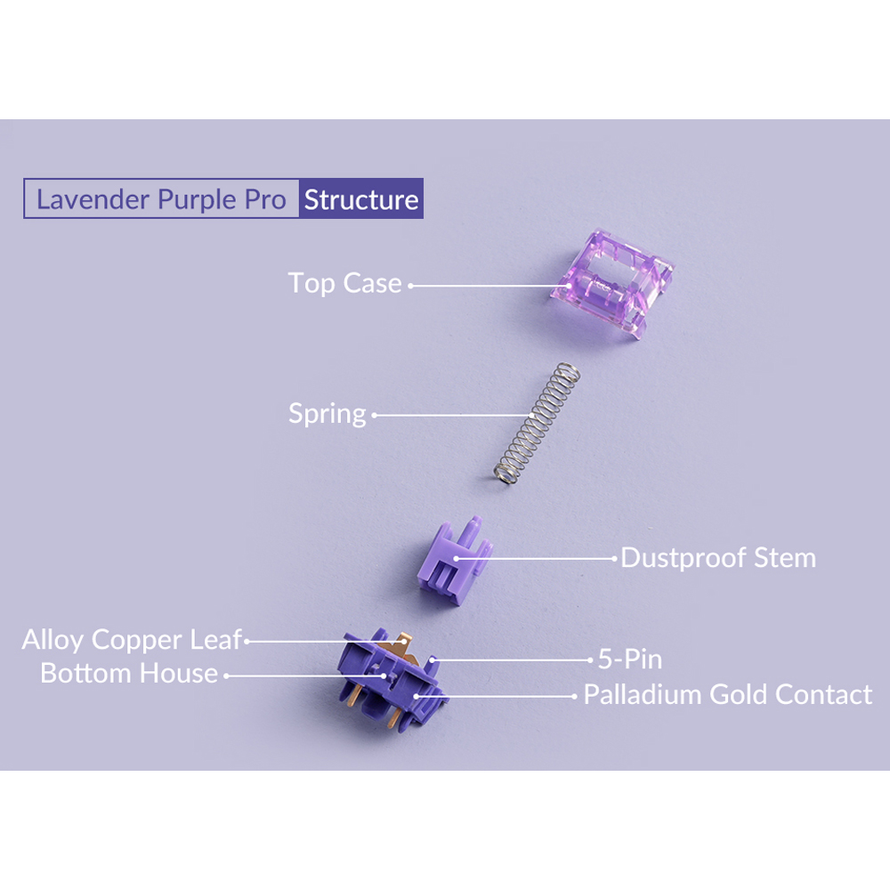 Akko V3 Pro Lavendel Lila Scha – Switch Opener Tool Bewertung und Preis