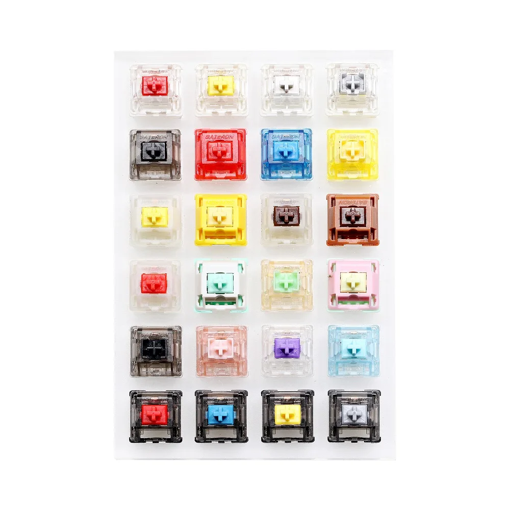 Acryl Schalter Tester Gateron  – Gaming Keyboard Tester Bewertung und Preis